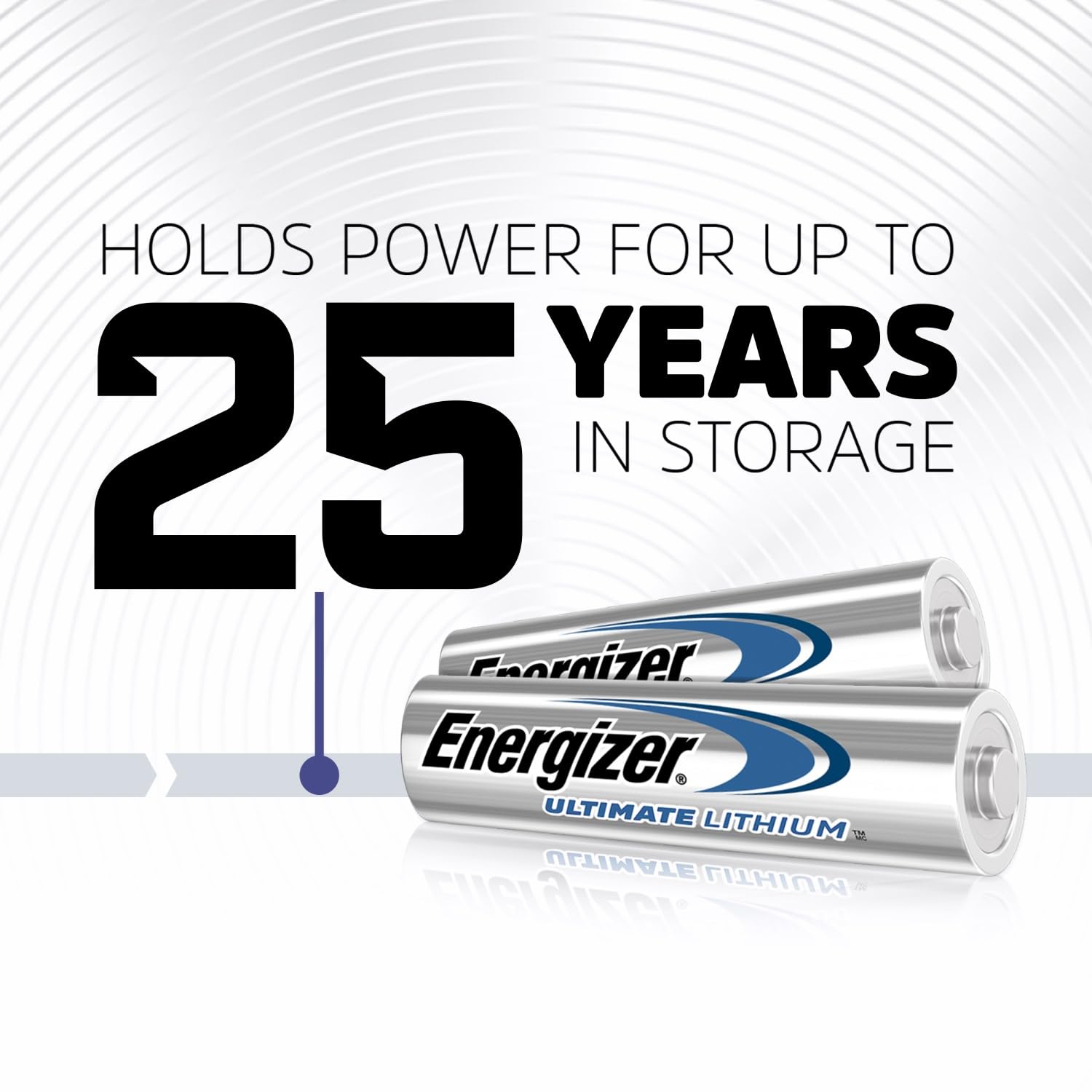 Energizer Ultimate Lithium AA Batteries (4 Pack), 1.5V Lithium Double A Batteries