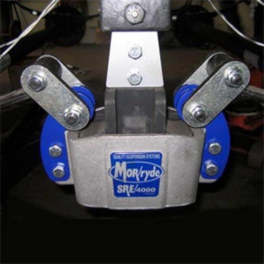 Showtime Full Ryde Online Free