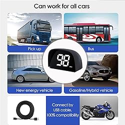 VJOYCAR P20 New Car Speedometer GPS Hud Head Up