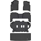 ANBINGO®Floor Mats & Cargo Liner Fit for 2019-2024 Nissan Armada (8 Seats)/Infiniti QX80 (Bench Seat) Waterproof Car Mats for Armada All Weather Floor Liners Fit QX80 Rubber High Edge Protection