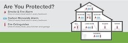 First Alert Hardwired Heat Alarm with Battery
