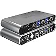 Terived 2 Port DP USB 3.0 Automatic KVM Switch Two Computers 1 DisplayPort Monitor switcher, 8K@30Hz 4K@144Hz, Aluminum hotkey Audio mic, Digital Display, HDR10 with Cables