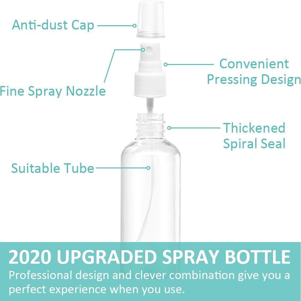 Spray Bottles, 1.69oz/50ml 3.38oz/100ml Clear Empty Fine Mist Plastic Mini Travel Bottle Set - Image 3