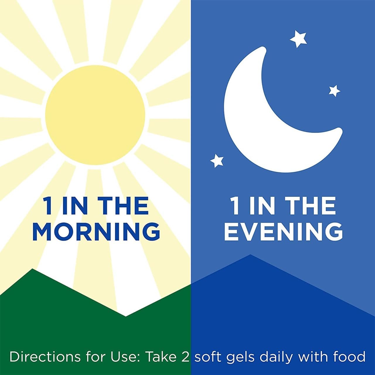 PreserVision AREDS 2 Eye Vitamins with CoQ10 for Heart Health, #1 Eye Doctor Recommended Brand, Lutein and Zeaxanthin Supplement with Vitamin C & E, Zinc, and Copper, 80 Softgels