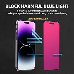 EGKimBa Privacy Screen Protector Compatible with