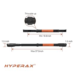 Hyperax Adapter Fits Up to 70lbs for E Bike Hitch