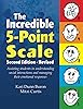 The Incredible 5-Point Scale: Assisting Students in Understanding ...