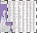 Streetwise Sydney Map - Laminated City Center Street Map of Sydney, Australia