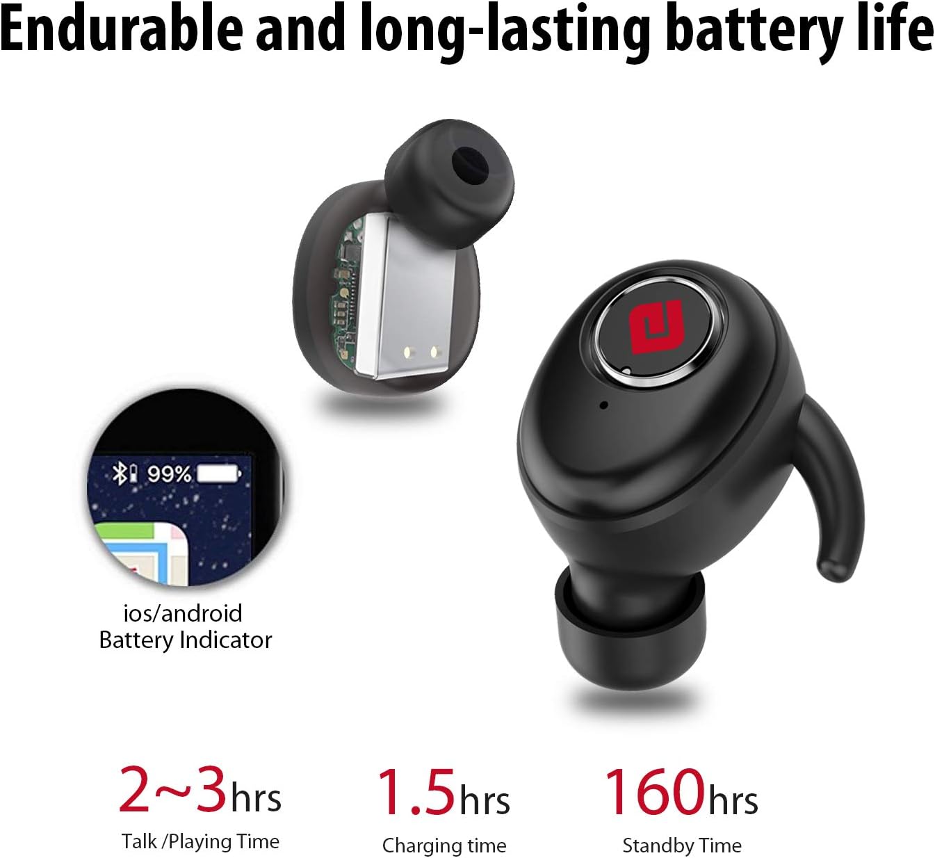 True Wireless Earbuds Bluetooth 5.0 Headphones, Sports in-Ear TWS Stereo Mini Headset w/Mic Extra Bass IPX5 Waterproof Low Latency Instant Pairing 15H Battery Charging Case Noise Cancelling Earphones