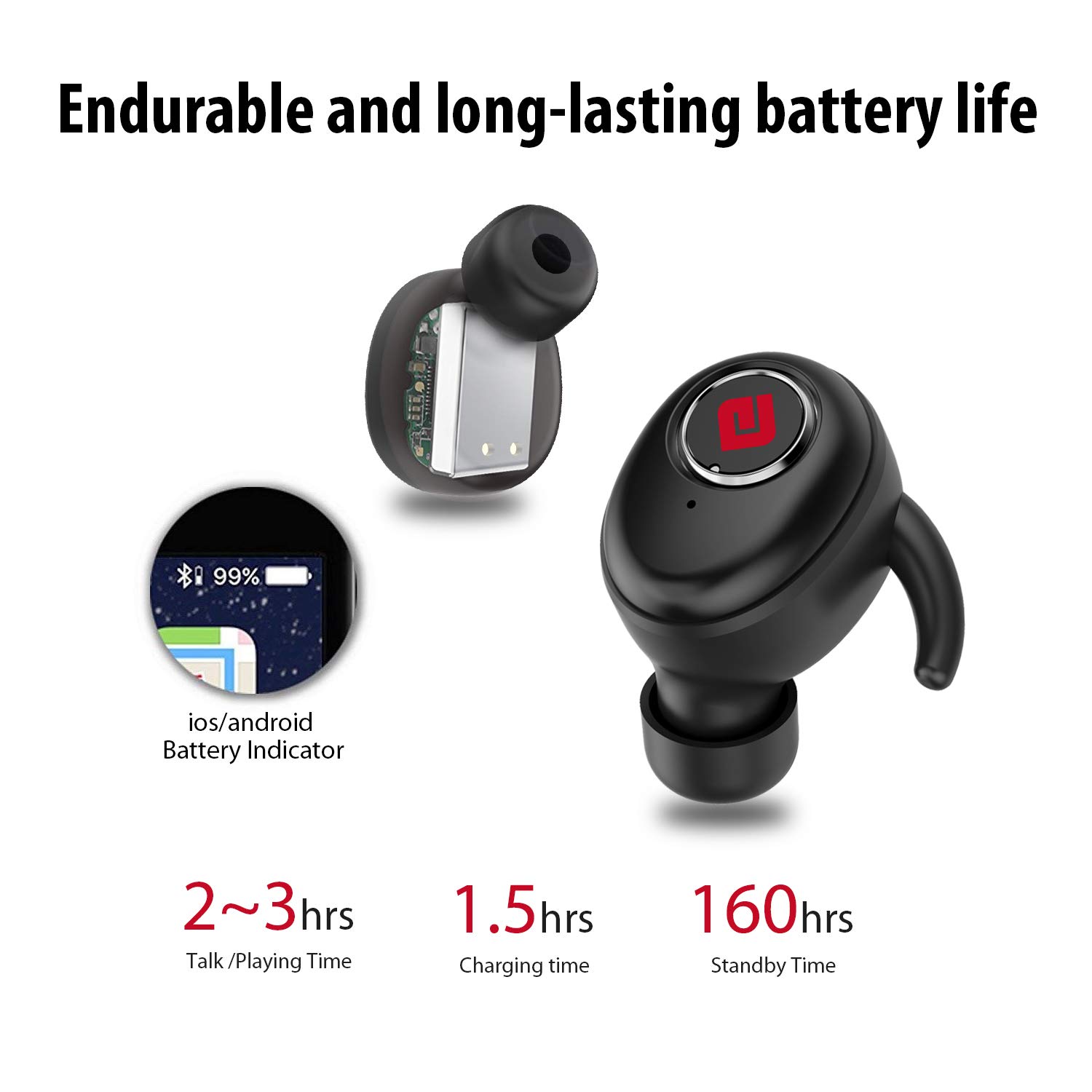 True Wireless Earbuds Bluetooth 5.0 Headphones, Sports in ...