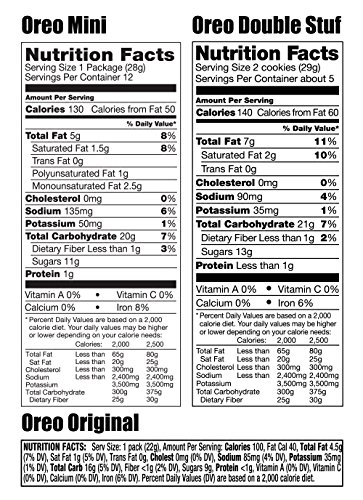 6 Oreo+Gift+Boxes+Regular+Birthday