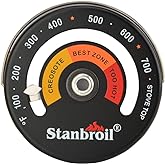 Stanbroil Magnetic Wood Stove Top Surface Thermometer | for wood burning stoves top gas stoves flues pellet stove
