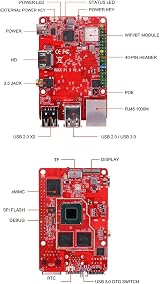 Lodokdre Rock X Development Board Windows 10 Motherboard 4GB RAM 64GB Storage view 4