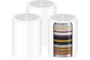 Citivisoivd Shower Filter Compatible with Halo Filters Shower head filter-3Pack that can reduce chlorine and fluoride