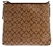 COACH Signature Coated Canvas File Bag Crossbody, F58297 (Khaki / Saddle)