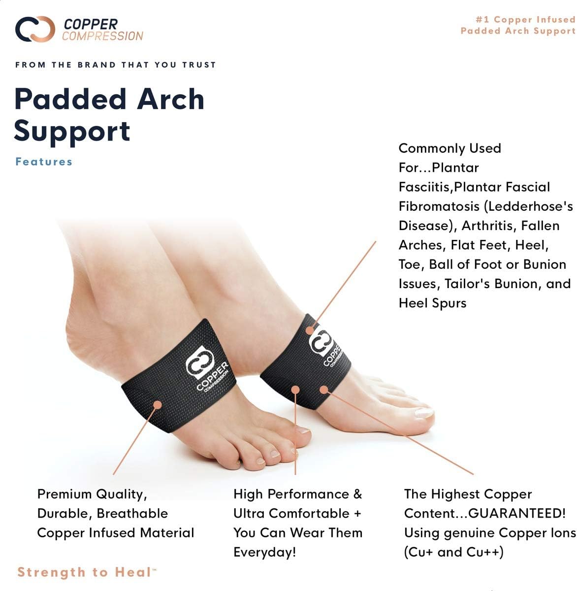 Copper Compression Padded Arch Support - 2 Padded Plantar Fasciitis Sleeves. Guaranteed Highest Copper Arch Supports with Pad. Planter Fasciitis Support Braces for Foot Care, Feet Pain, Flat Arches: Health & Personal Care