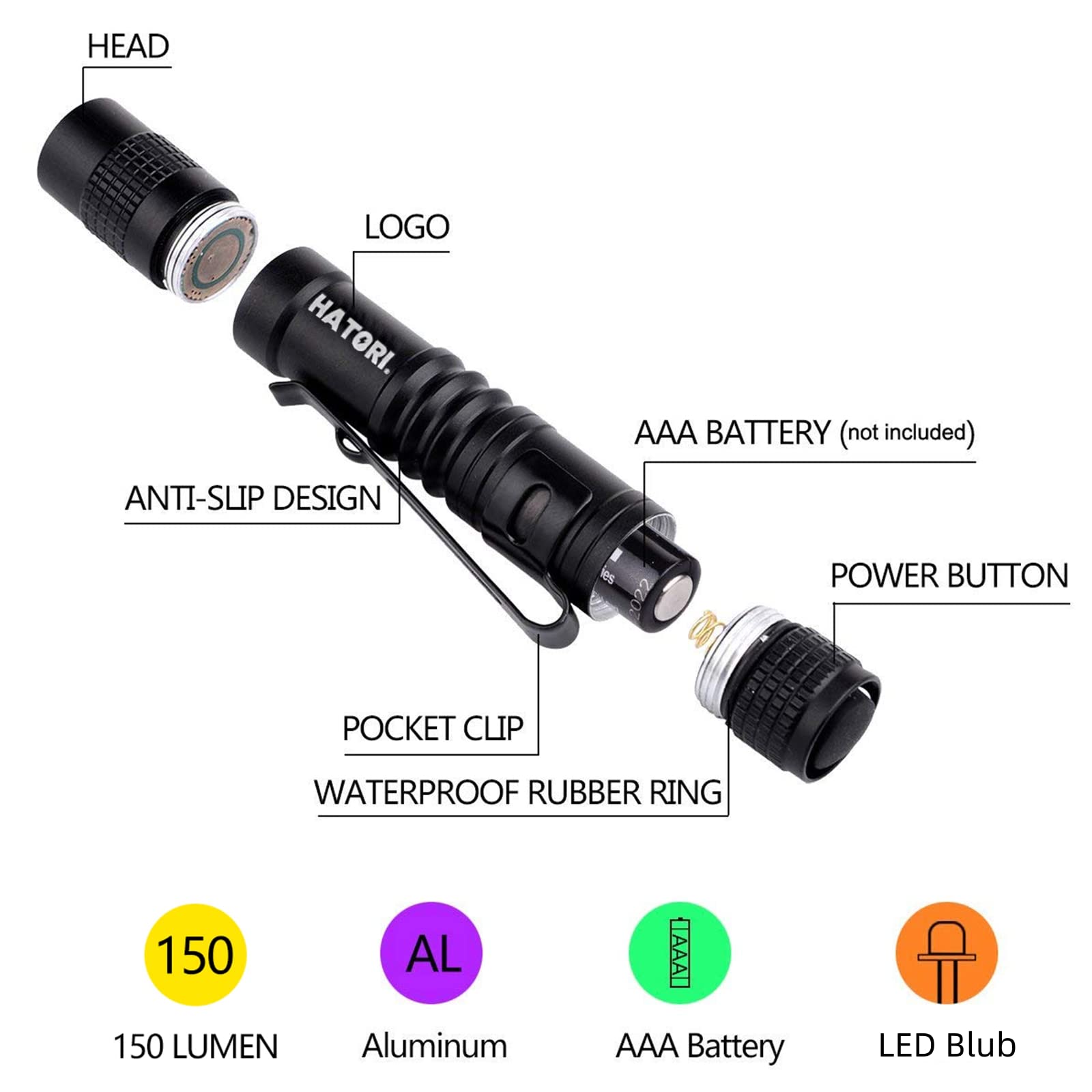 HATORI LED Mini Flashlight, Bright Small Handheld Pocket Flashlights