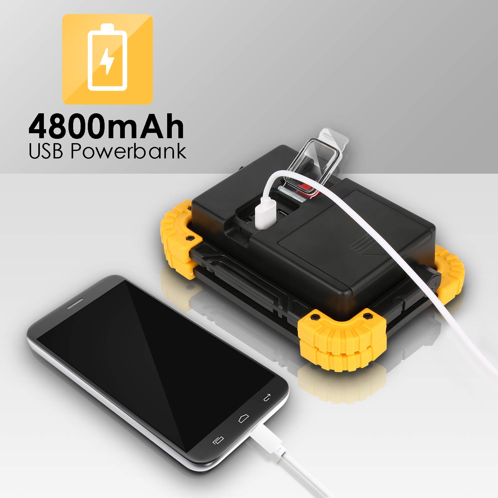 Herrselsam Led Arbeitsstrahler 30W,Led Baustrahler Tragbares,Wiederaufladbare Baustrahler mit 3 Lichtmodi 4800mAh, Akku Lampe Powerbank,USB Aufladbar (2 Stück)