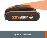 WORX WA3639 PowerShare 20V 2.0Ah Li-ion Battery Charge Indicator Protection view 5