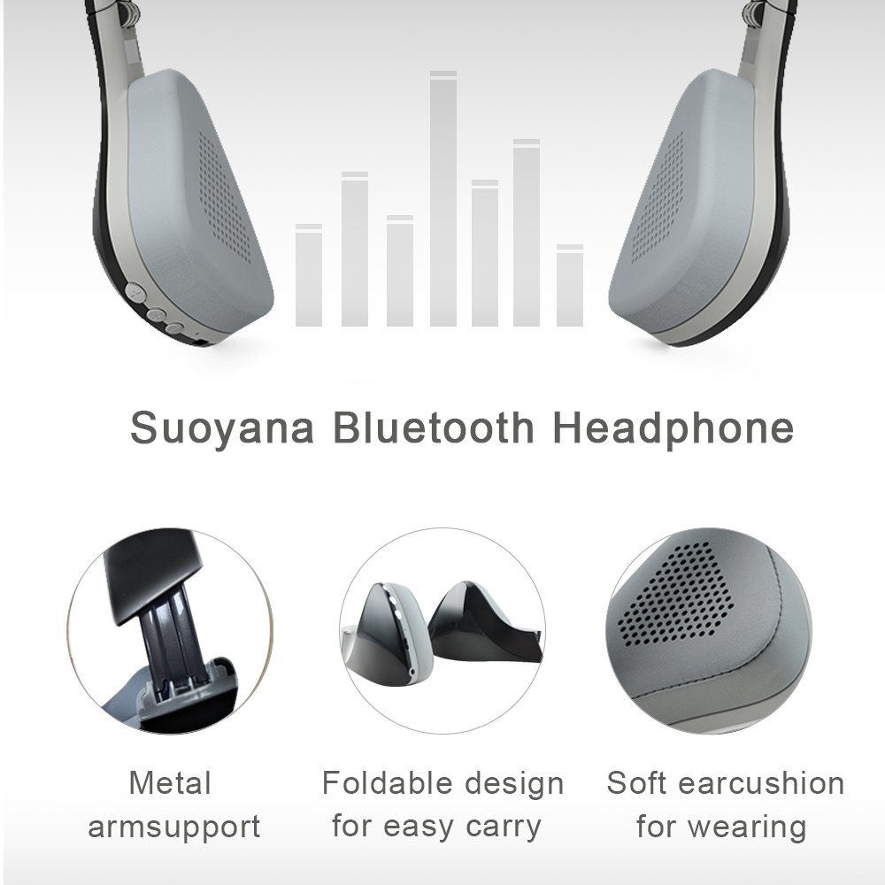 Wireless Bluetooth Headphones Over Ear, wireless sport bluetooth headset, Folding design PC stereo headphone with mic and Soft Memory-Protein Earmuffs--SUOYANA (Black)
