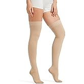 NURCOM 15-20 mmHg Medical Compression Stockings with Dot Silicone Band, Closed Toe Thigh High Compression Socks for Women & Men, Graduated Support Stockings for Varicose Veins, Edema, Beige, Medium