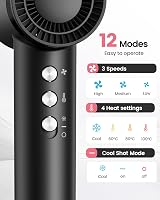 Dekuri Pro Hair Dryer 110,000 RPM Brushless Motor Ionic Care Diffuser view 6