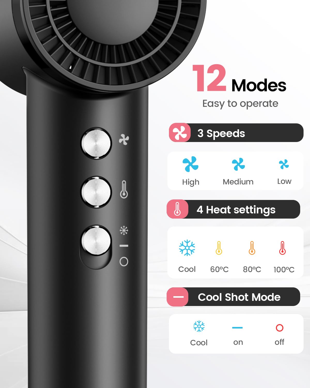 Dekuri Hair Dryer, 110,000 RPM High-Speed Fast Drying Blow Dryer, 500 Million Ionic Lightweight Hairdryer with Diffuser, Magnetic Nozzle, 4 Temps & 3 Speeds, Low Noise for Women & Men (Black)