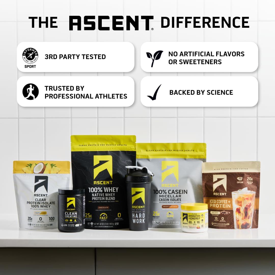 Ascent 100% Whey Protein Powder - Post Workout Whey Protein Isolate, Zero Artificial Flavors & Sweeteners, Soy & Gluten Free, 5.5g BCAA, 2.6g Leucine, Essential Amino Acids, Vanilla Bean 2 lb