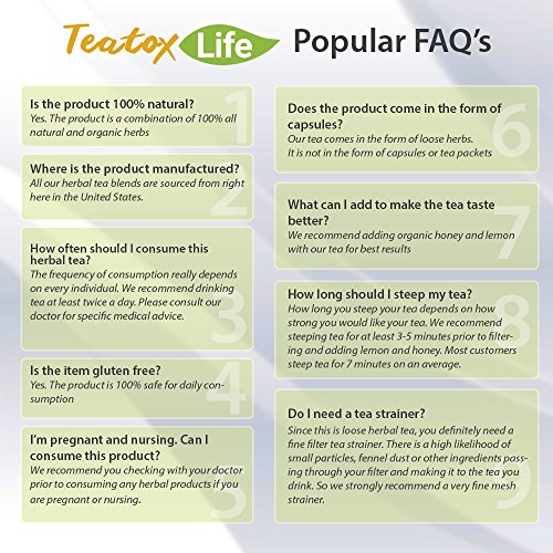 Kidney Cleanse Detox Tea with Parsley, Juniper Berries, Cleavers herb