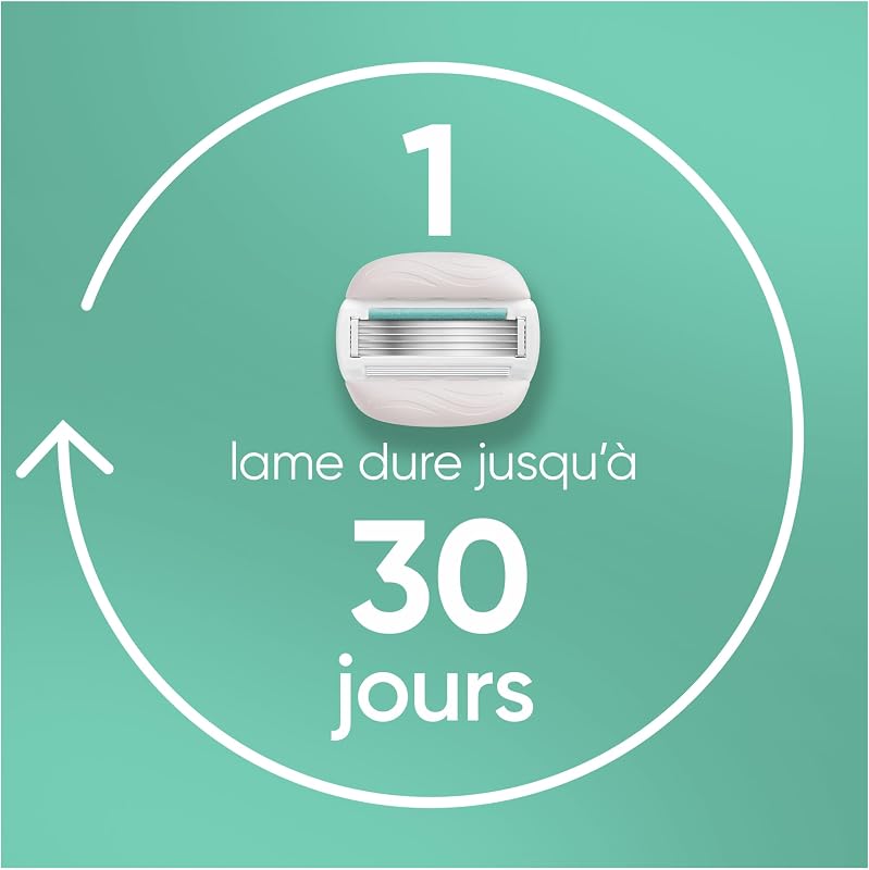 Rasoir Femme Pro ComfortGlide Sensitive, 6 Recharges, Argent