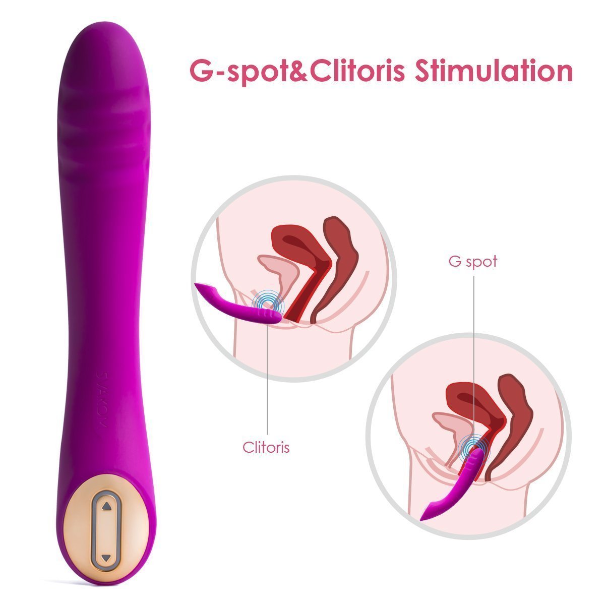 SVAKOM Becky Vibromasseur Stimulateur Wand Clitoris Point G Masseur Sextoy pour Femme avec Tête Nervuré ( Violet)