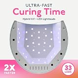 SUNUV UV LED Nail Lamp Professional Gel Dryer 33 beads Auto Sensor 90s Mode view 4