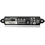 Bose 414255 аккумулятор