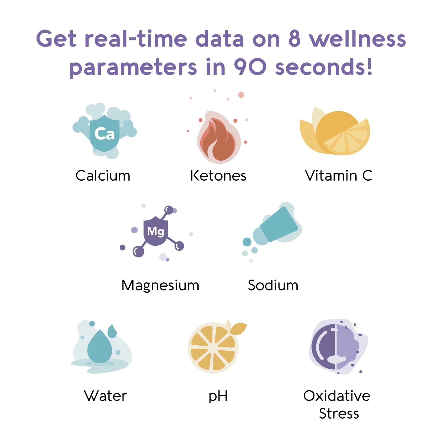 Vivoo | The #1 Urine Test Strips & Keto Strips with App | Advanced Home Tracking for Nutrition, Ketones, Hydration, pH, and More | 1 Month / 4 Tests