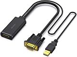 BENFEI VGA to HDMI Adapter 1080P with Audio from VGA to HDMI Display