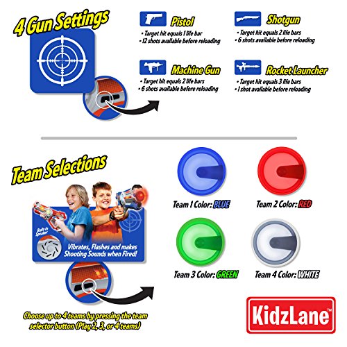 Kidzlane Infrared Laser Tag Game Set of 2 Red/Blue Infrared Lazer
