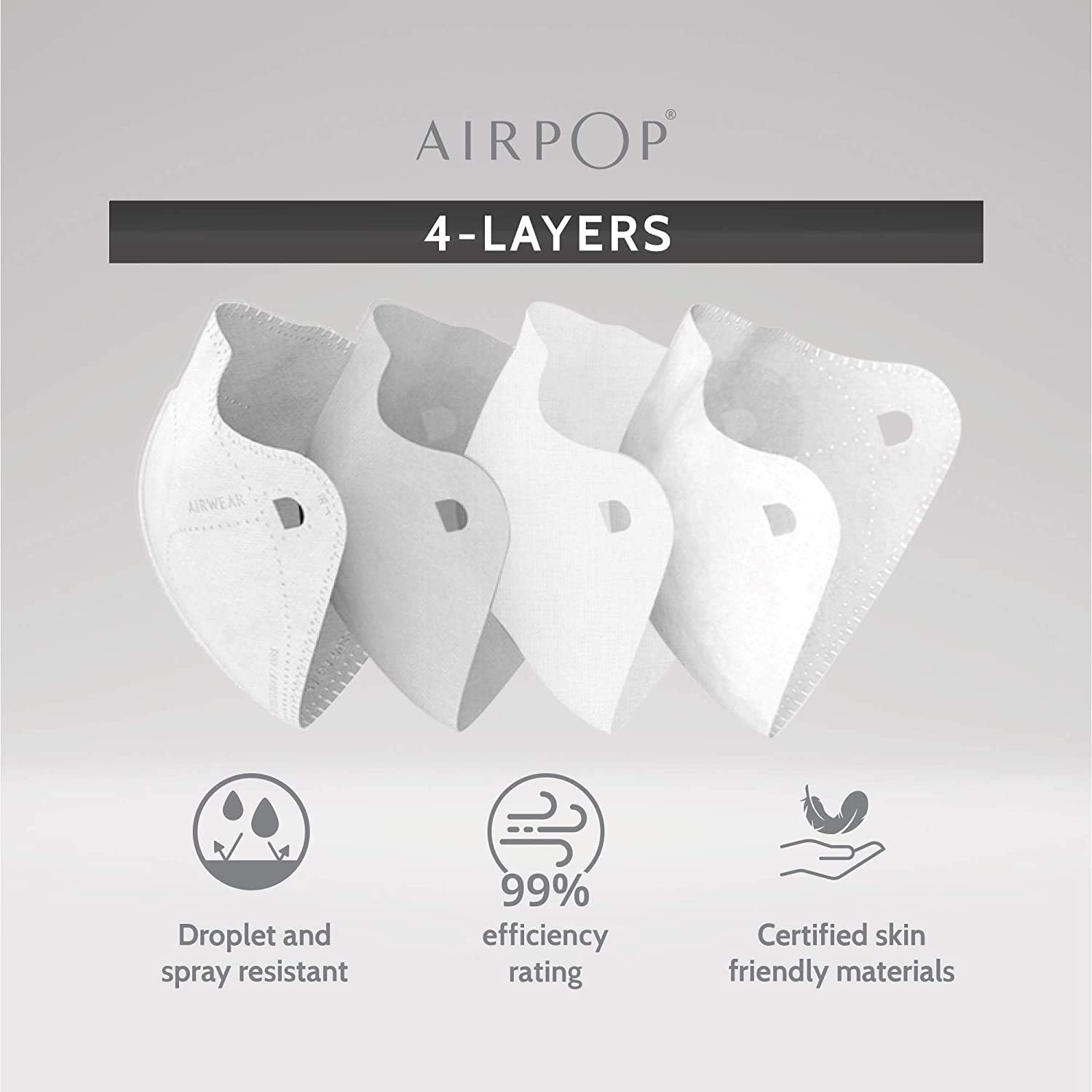 AIRPOP Light SE Reusable Washable Face Mask 1 Pack, 4-Layer Face Coverings, Contoured Fit, Lightweight Design - Image 3