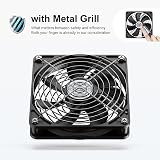 ELUTENG 120mm USB PC Fan 5V 3 Speed Adjustable 1500RPM Metal Grill for Laptop view 3