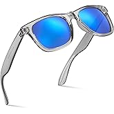 Retro Rewind Translucent Frame Colorful Neon 80s Mirrored Sunglasses for Men Women