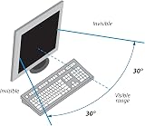Kantek SVL17 17-Inch LCD Privacy Screen Filter Blackout Micro Louvre Technology view 4