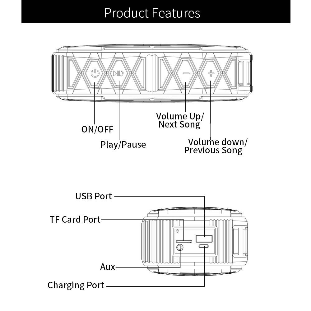 Bluetooth Speaker,POWERIVR Outdoor Sports Portable IPX6 Waterproof Bluetooth Speaker 4.1,Built in Mic,Enhanced Bass Sound,Double Horn Hands-Free Water Resistant Speaker (Orange)