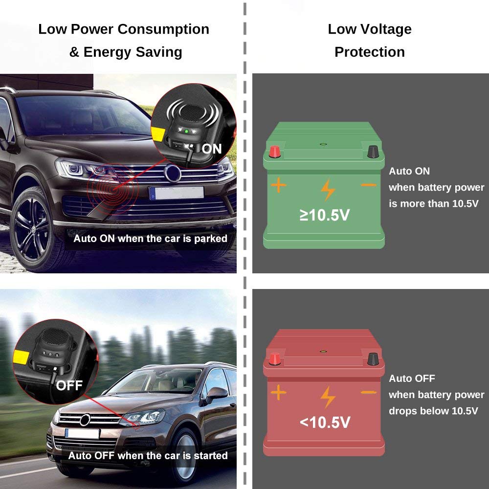 Car Rodent Repellent Ultrasonic Under Hood Animal Repeller Mouse and Rat Deterrent with LED Strobe – Engine Bay Pest Control Device for 12V 24V Vehicle, Automobile, Truck, RV