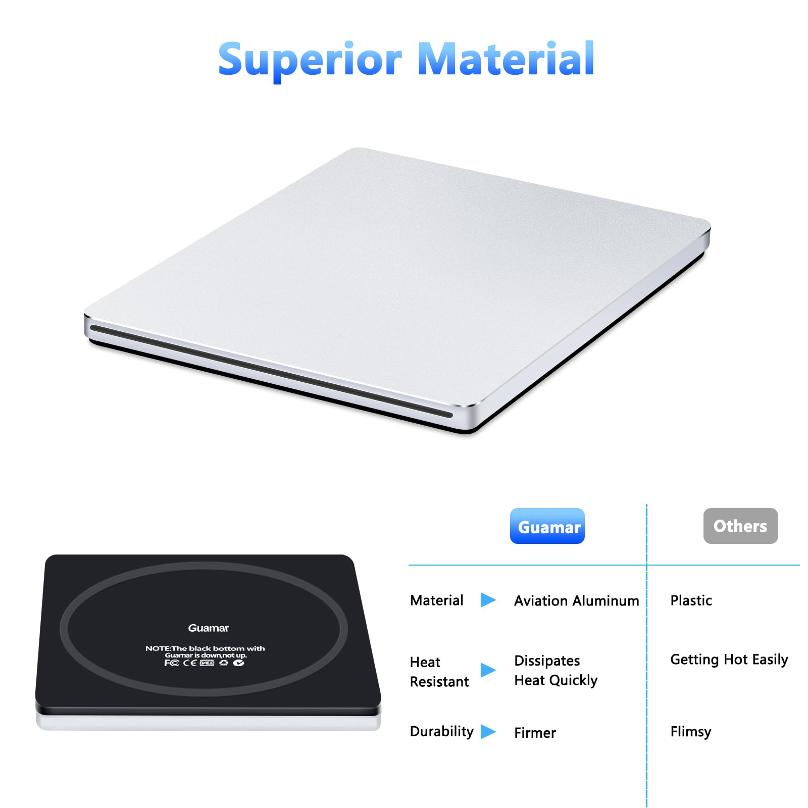Guamar External CD Drive for Mac: USB 3.0 Superdrive for Apple MacBook - Slim & Portable Slot-in DVD Burner for Laptop PC Windows with USB-C Adapter - Plug & Play Aluminum (Silver)