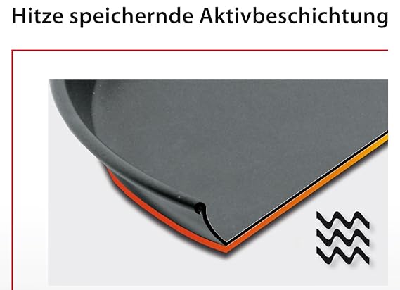 Caso CrispyWave - Bandeja de pizza para microondas, 24 cm: Amazon ...