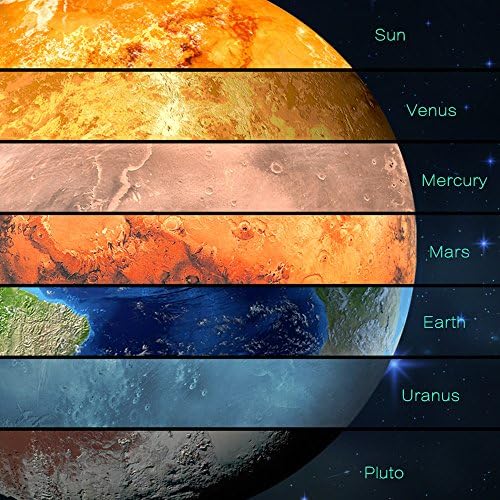 Creative Wall Decal 30cm Glow in the Dark Night Luminous Stickers Skin Earth 7 Planet Star (Earth)