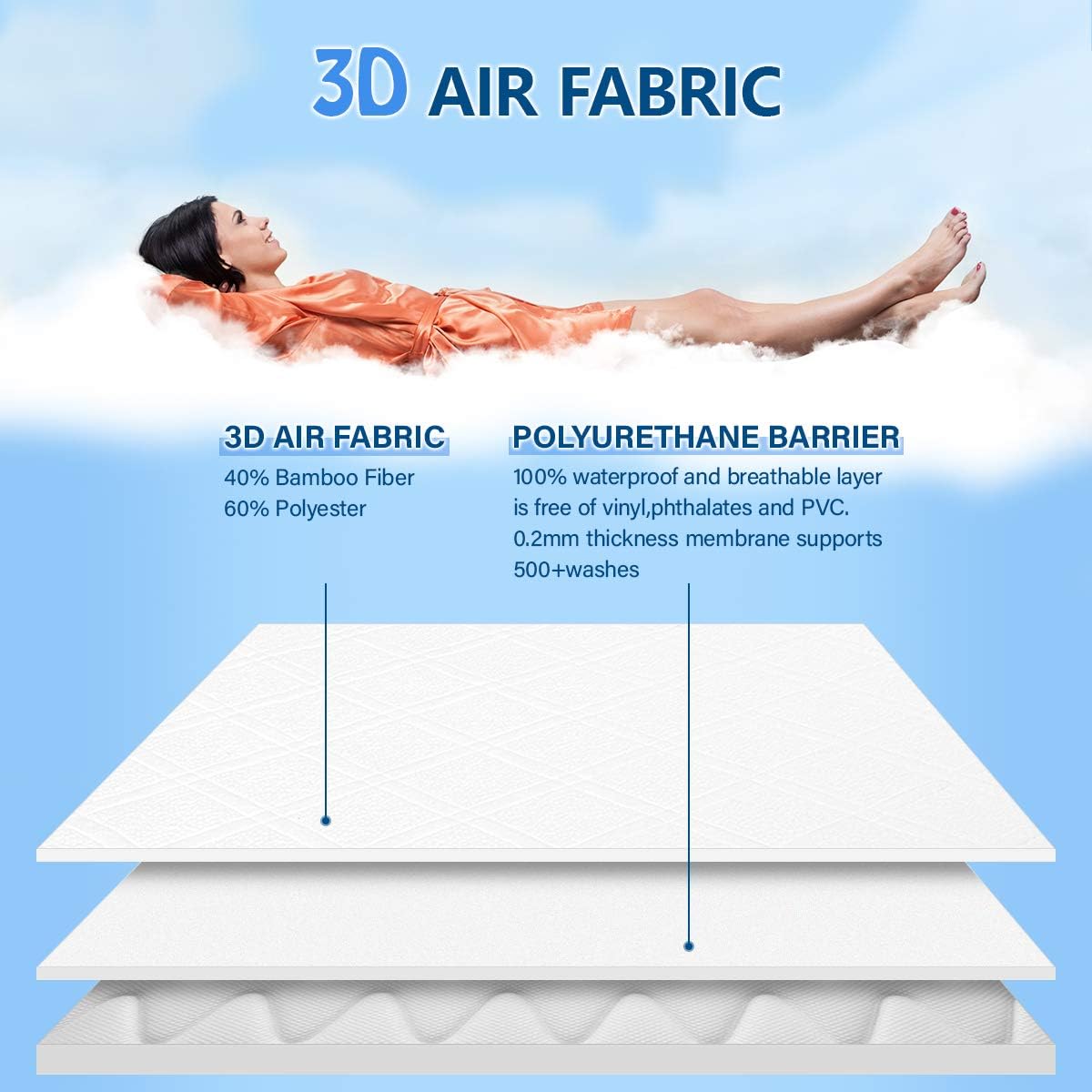 Ladysoft Queen Size Bamboo Mattress Protector 100% Waterproof Mattress Pad Cover,3D Air Fabric,Breathable Smooth Soft Cover,Vinyl Free: Home & Kitchen