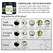 Natural Organic Teeth Whitening Activated Charcoal Powder - Enriched by Coconut & Baking Soda for Brighter Smile - Safe On Sensitive Teeth and Gentle On Gum - 2.1 Oz / 60g by Fiberganic