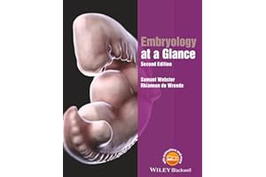 Embryology at a Glance