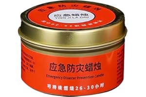 Long Lasting Survival Candle | Emergency Tea Light in Flat Container, Windproof and Smokeless Outdoor Candle