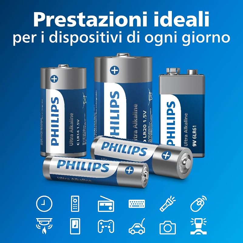 Ultra D Alkaline Batterie, LR20, Alta capacità per torce elettriche e dispositivi grandi, Confezione da 20 — foto 4 di 7